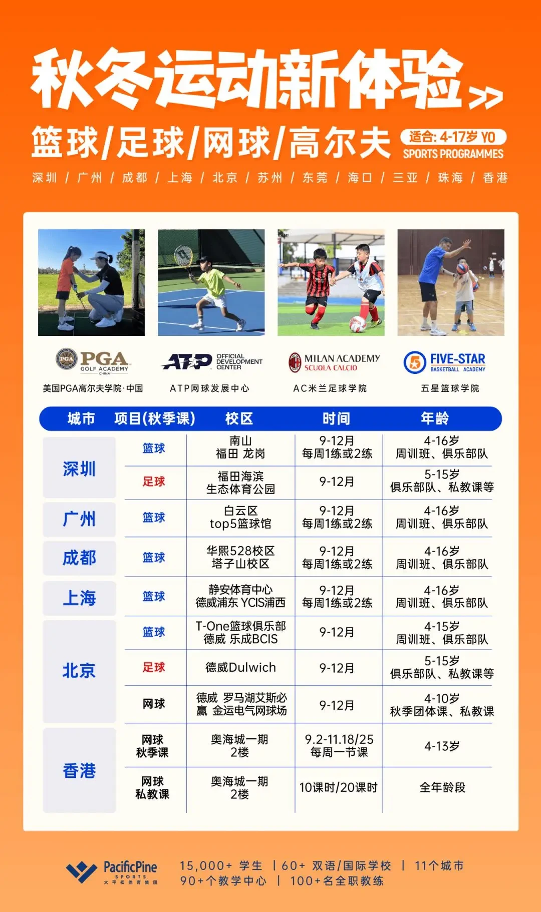 篮球训练时英语专业术语_2
